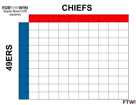 blank super bowl squares 2024|super bowl 2024 squares printable.